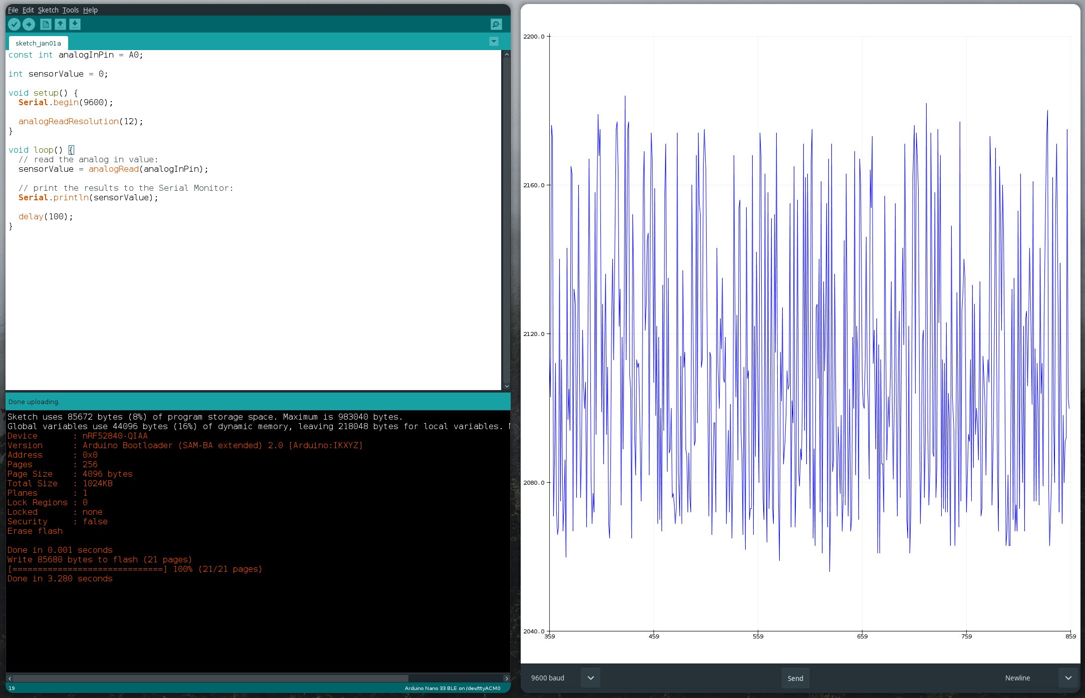 Signal Without Averaging