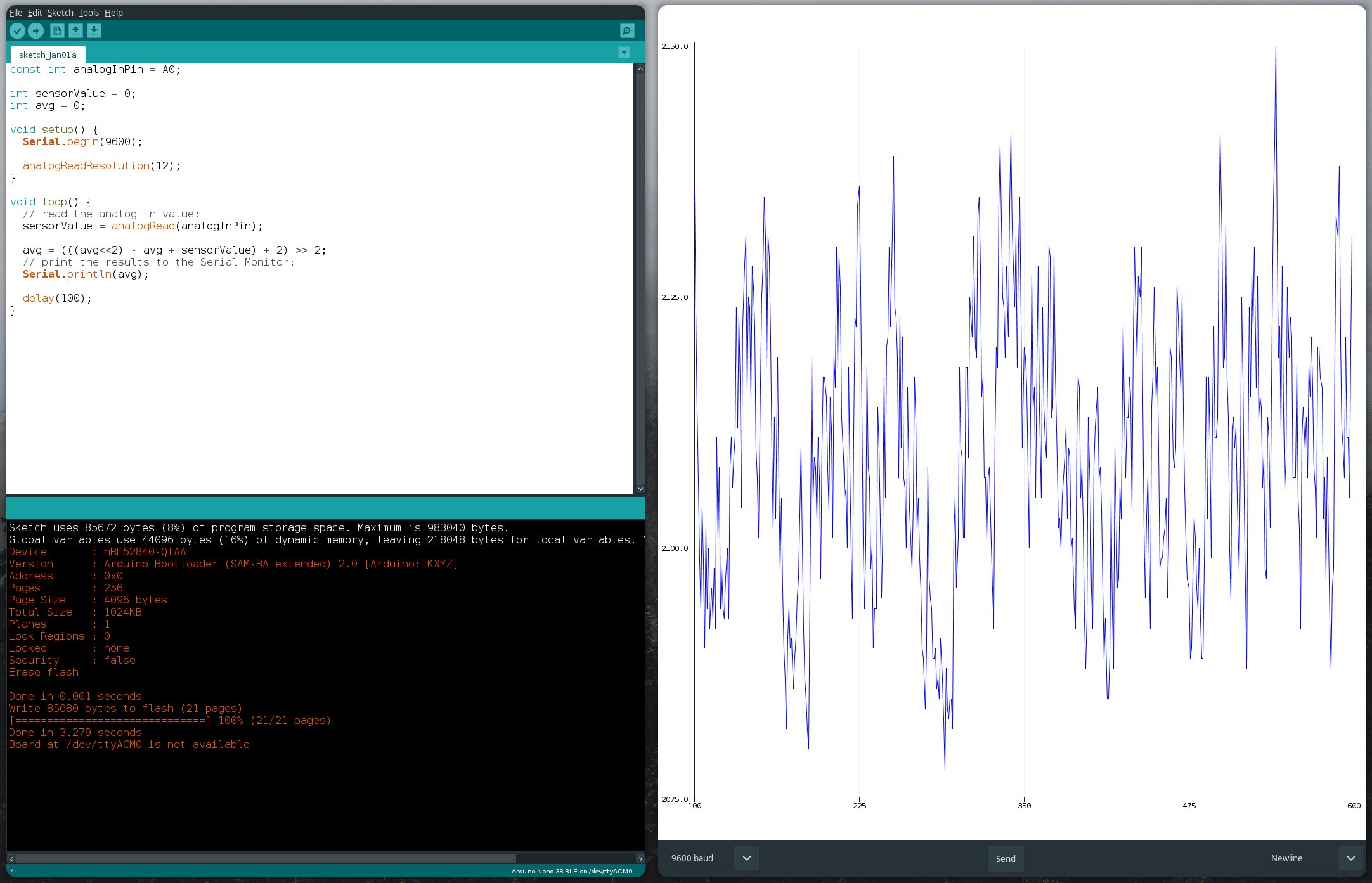 Signal With Averaging