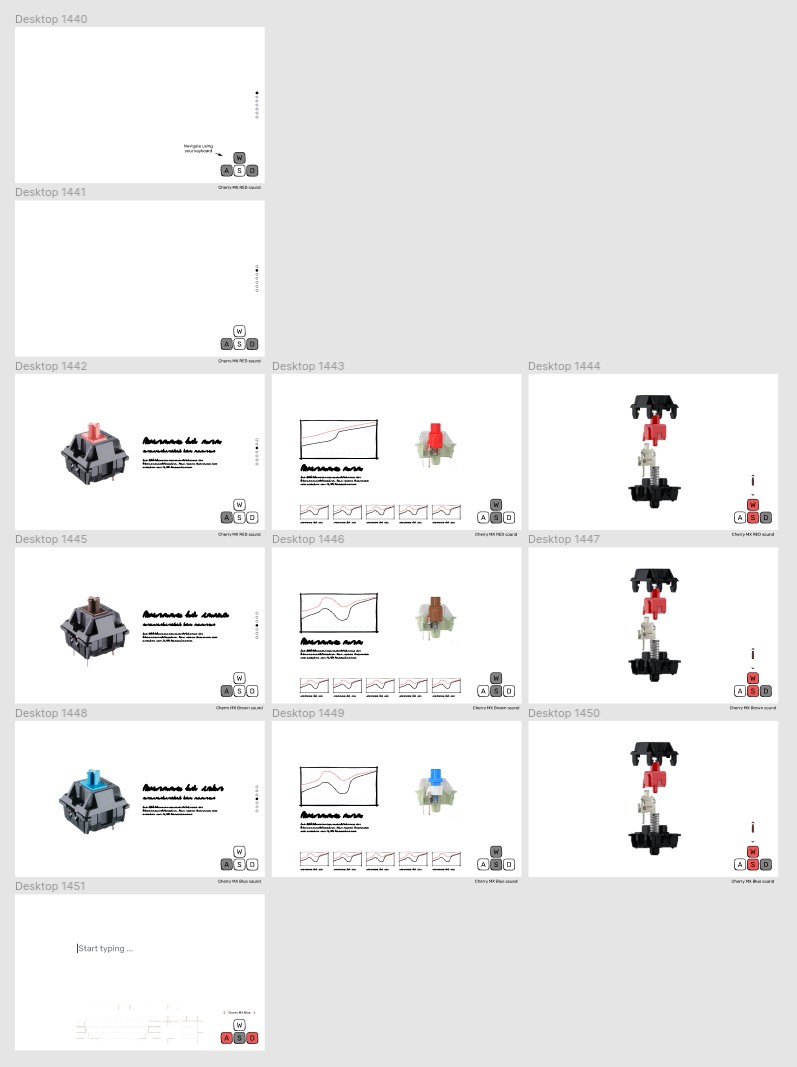 Figma Design Overview