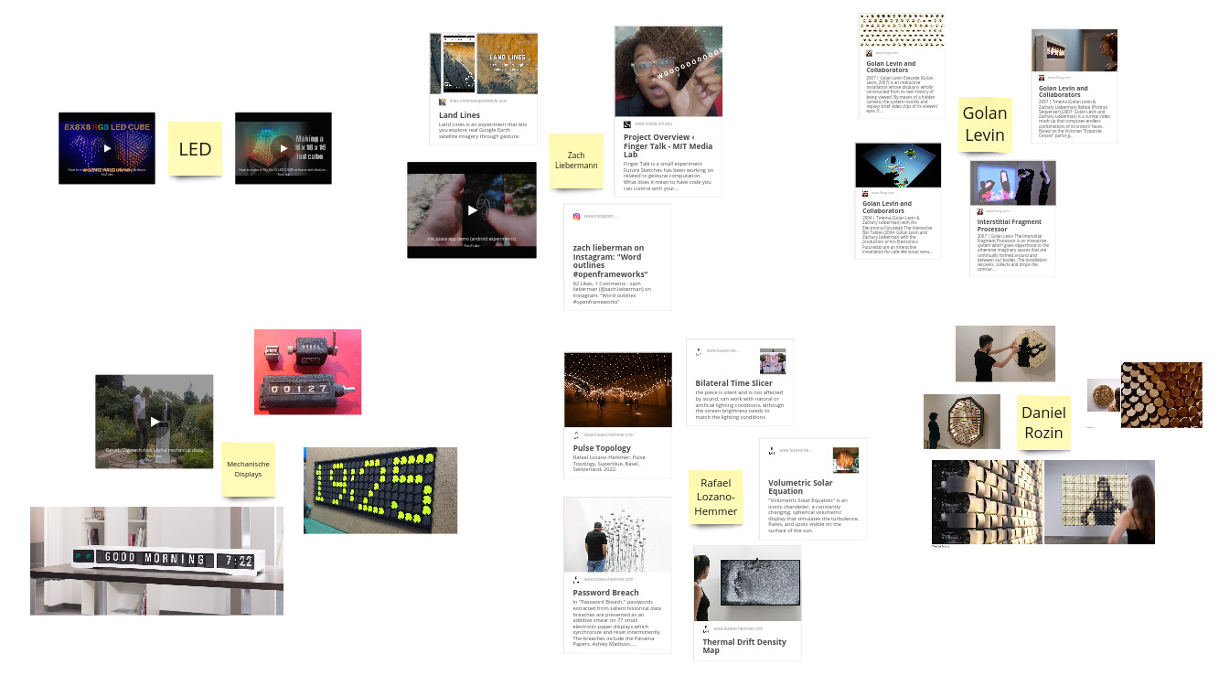 Reference Projects